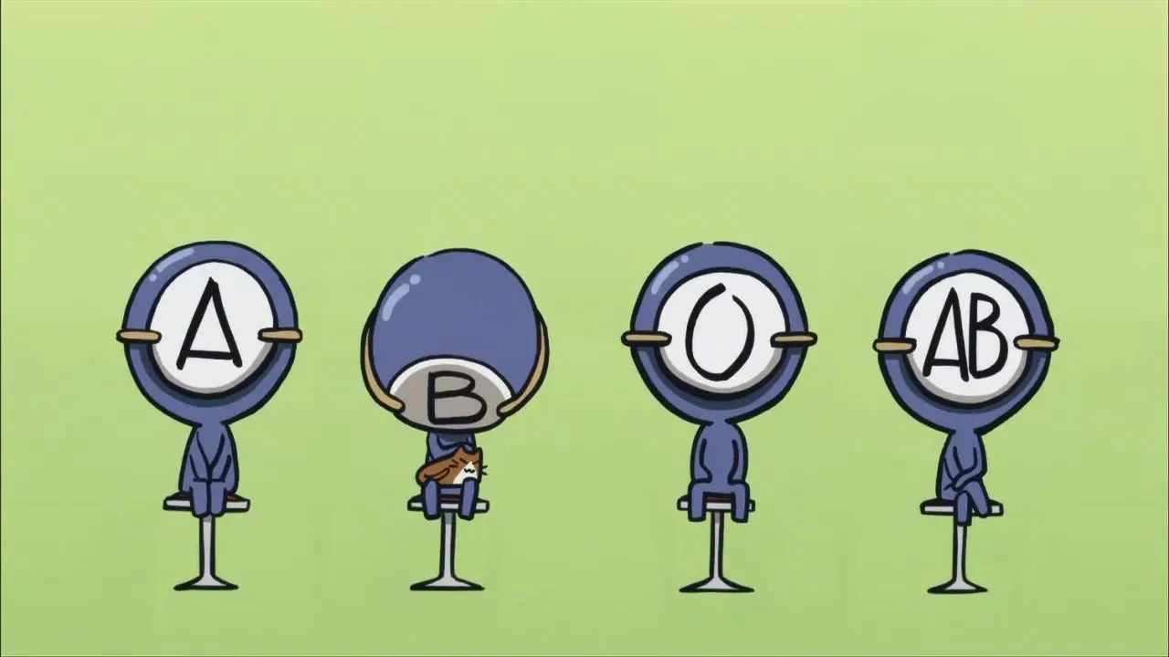 Ketsuekigata-kun! backdrop