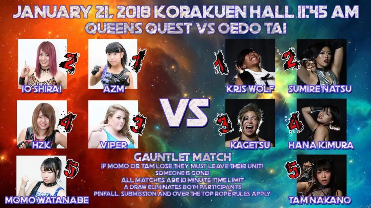 Stardom New Year Stars 2018 ~Stardom 7th Anniversary~ backdrop