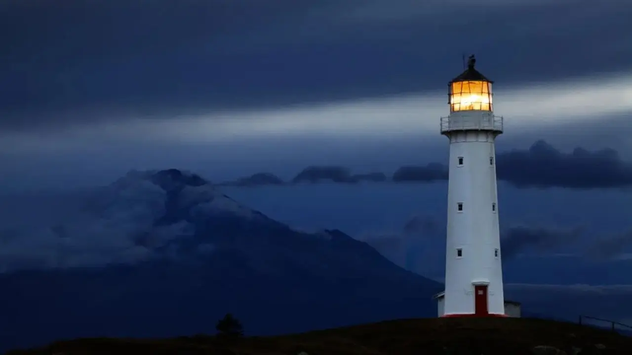 China Lighthouses backdrop